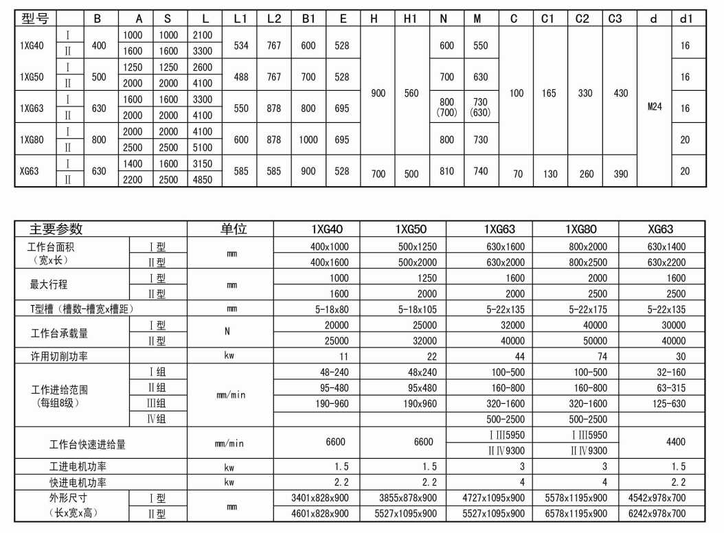 1XG XG系列銑削工作臺.png